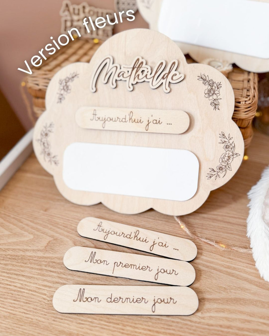 Ma p’tite pancarte à souvenirs